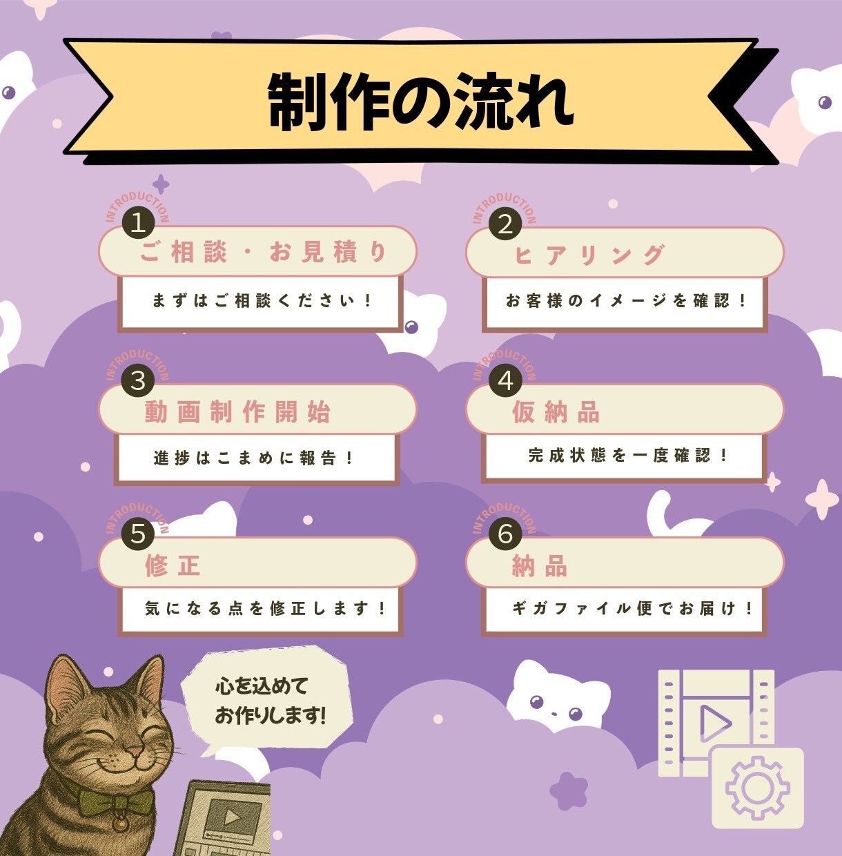 SNS用のショート動画の編集承ります ココナラ出店記念☆先着５名様まで２本で3000円！ イメージ2