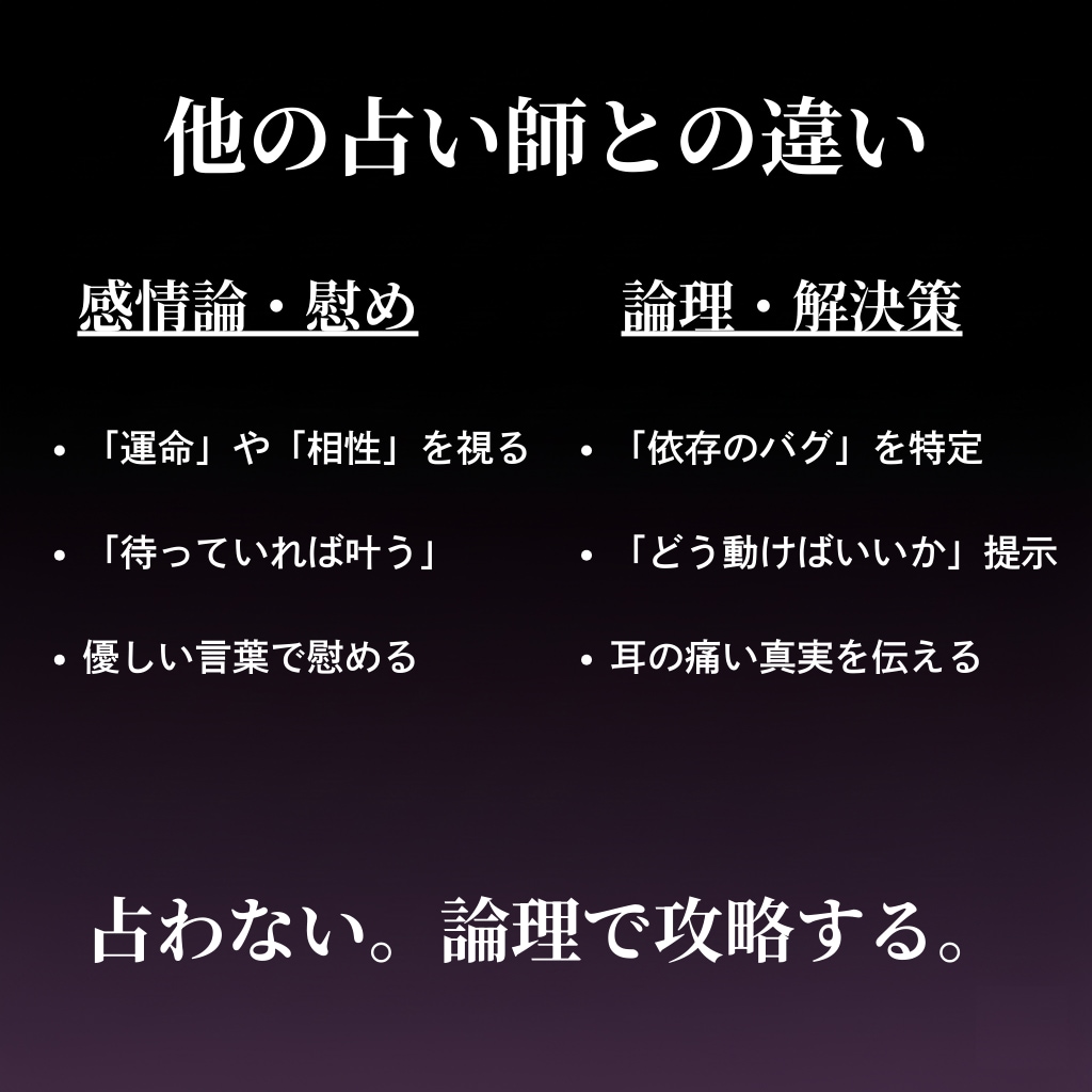 ツインレイ復縁◆依存を断ち切る戦略設計します ツインレイ依存を断ち切る、占わない復縁戦略。 イメージ5