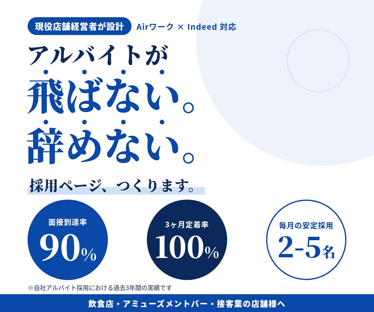 現役経営者がバイトAirワーク採用ページを作ります 現役経営者が作る｜バイトの早期離脱を防ぐAirワーク求人 イメージ1