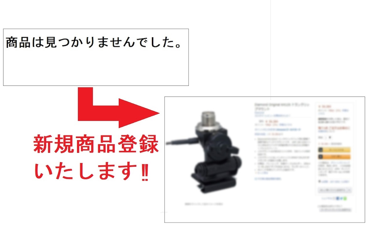 Amazon新規商品登録代行します amazonに無い商品を販売したい方に！ イメージ1