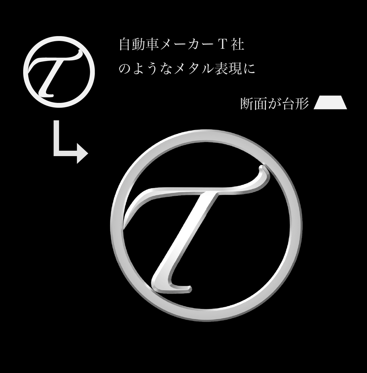 元画像からメタリックな立体画像、ロゴをお作りします 車のエンブレムのような上品で高品質なメタル画像を作ります。 イメージ3