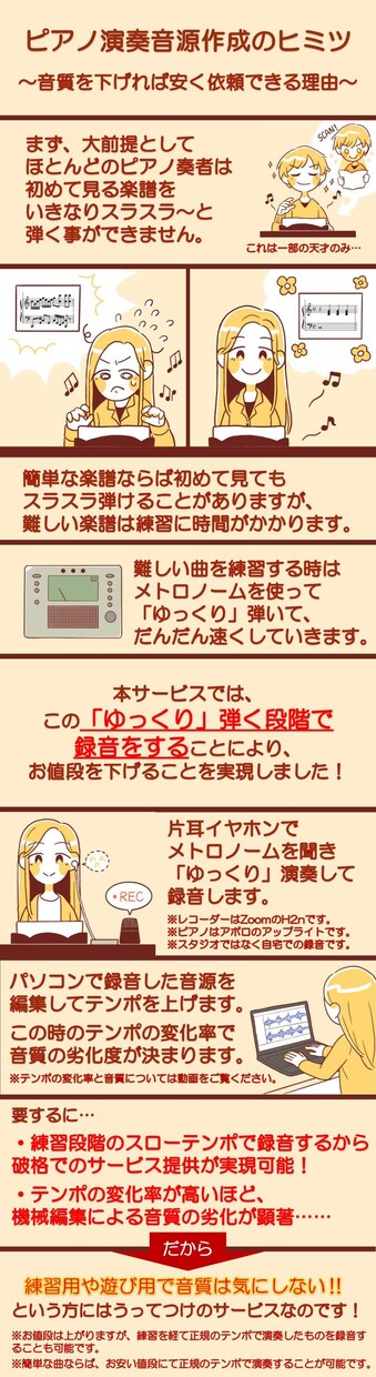 ピアノ演奏や伴奏の音源を録音、お送りします お手本、歌や楽器の音取りに！伴奏もOK◎移調楽器も受付中！ イメージ3