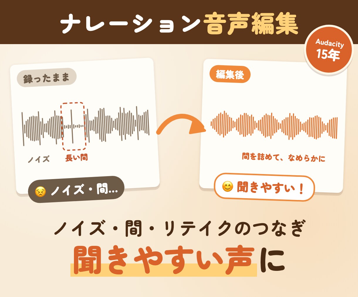 ナレーターさんの録音をノイズカット・編集します Audacity歴15年｜ノイズ・間・リテイクを自然に イメージ1