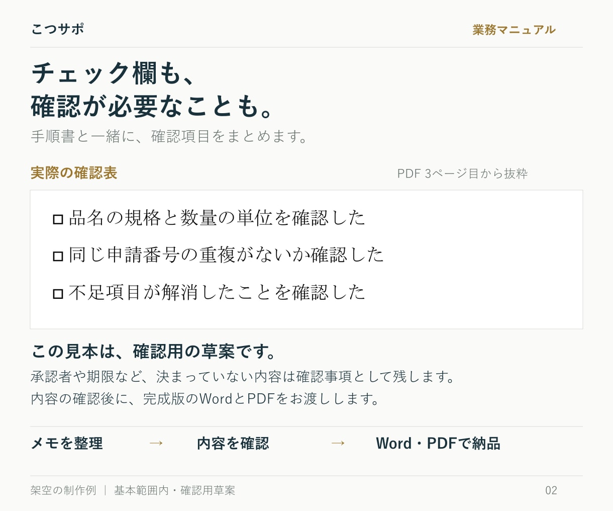 業務の手順メモを読みやすいマニュアルにします 手順・チェック欄・確認事項をＡ４計４ページに イメージ5