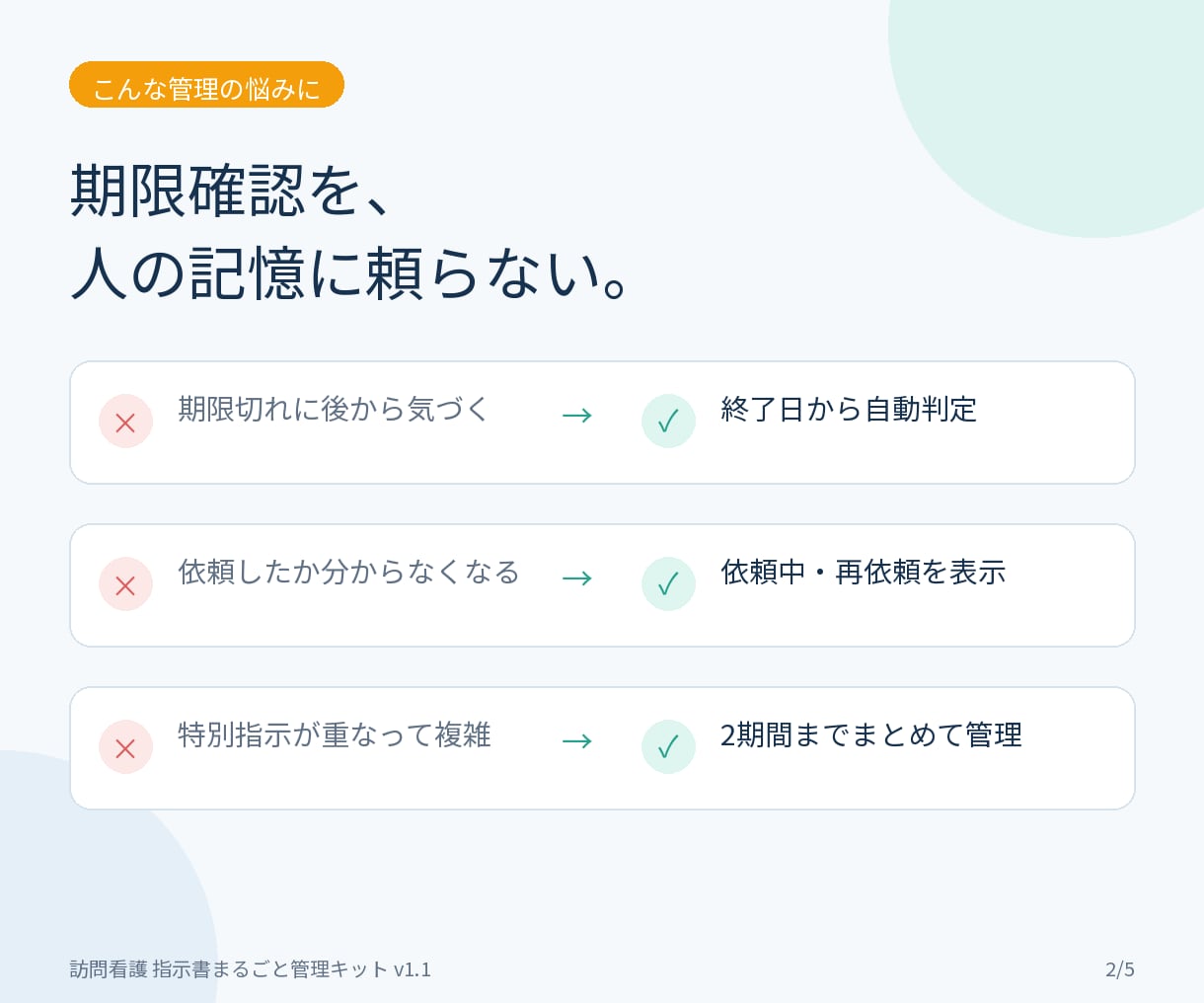 訪問看護向けExcel管理ツールを提供します 現場経験をもとに作った実用的な管理ツールです イメージ2
