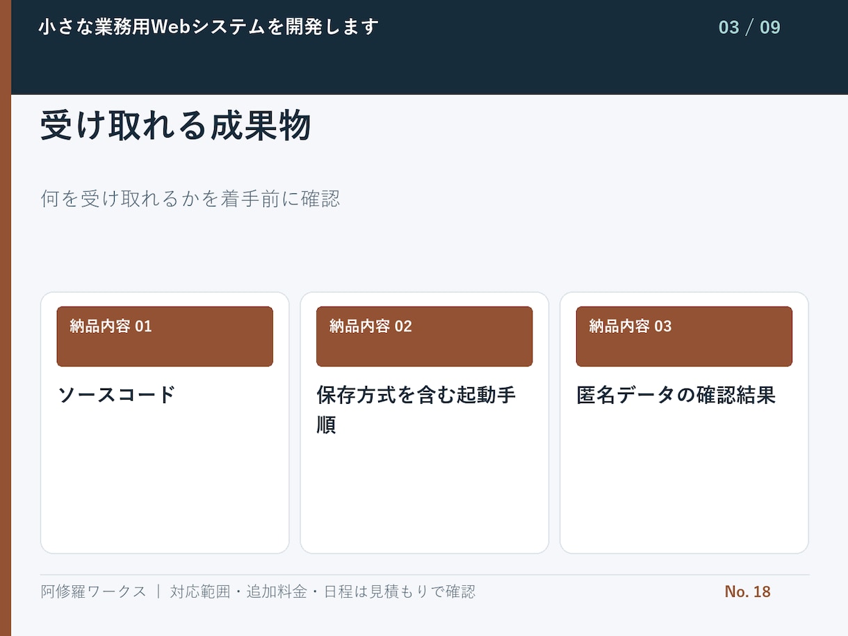 小さな業務用Webシステムを開発します データ1種類・登録と一覧の2画面から イメージ4