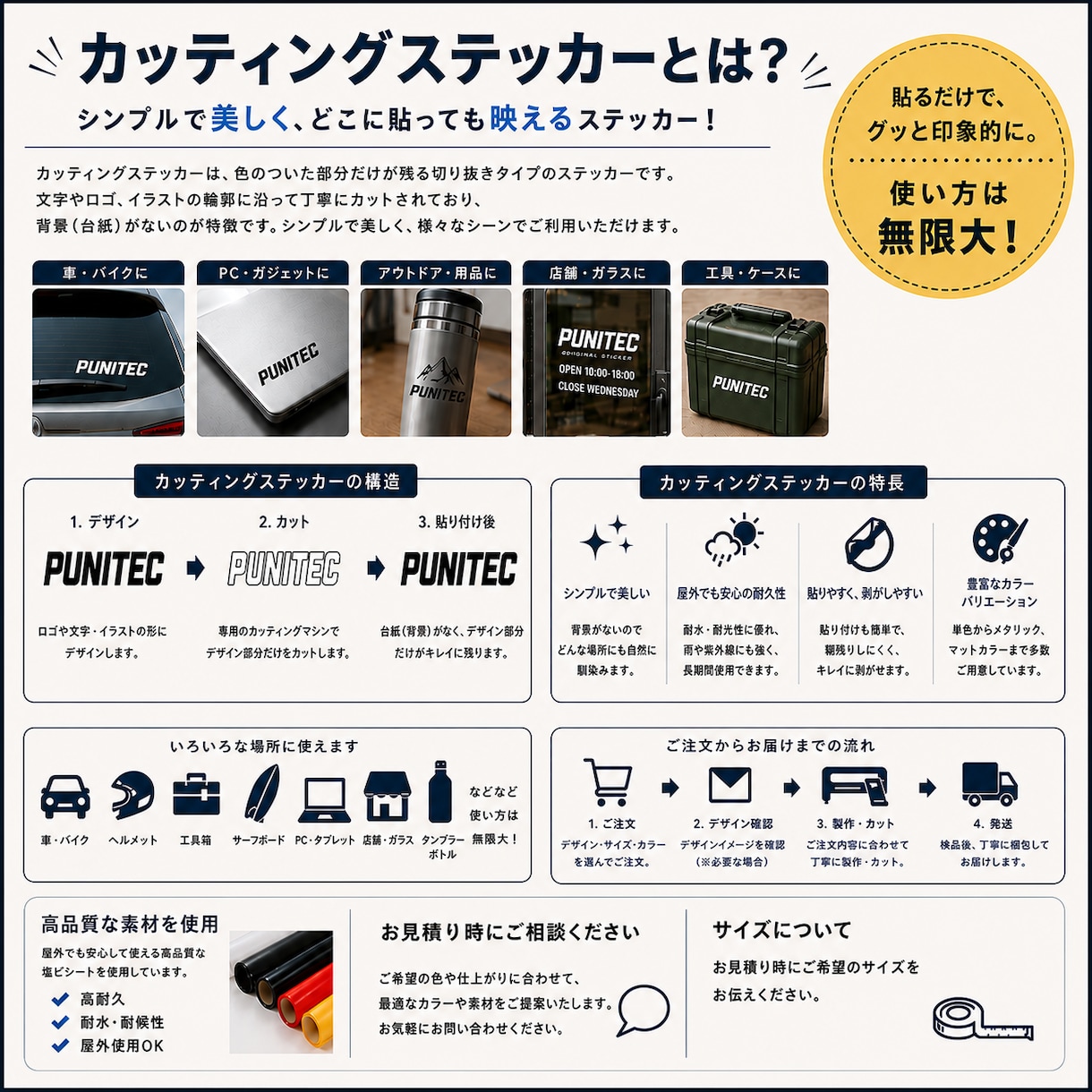 １枚からカッティングステッカーを製作致します 低価格でご希望のカッティングステッカーを製作させて頂きます！ イメージ2
