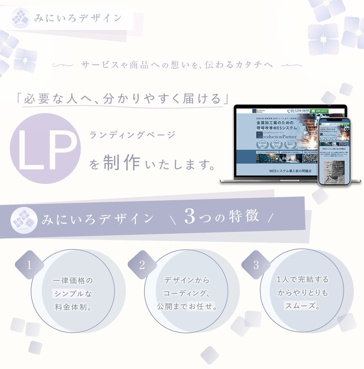 LP制作｜1本一律・構成〜公開まで一貫対応します 迷わない構成と丁寧な進行。はじめてでも安心のLP制作 イメージ1