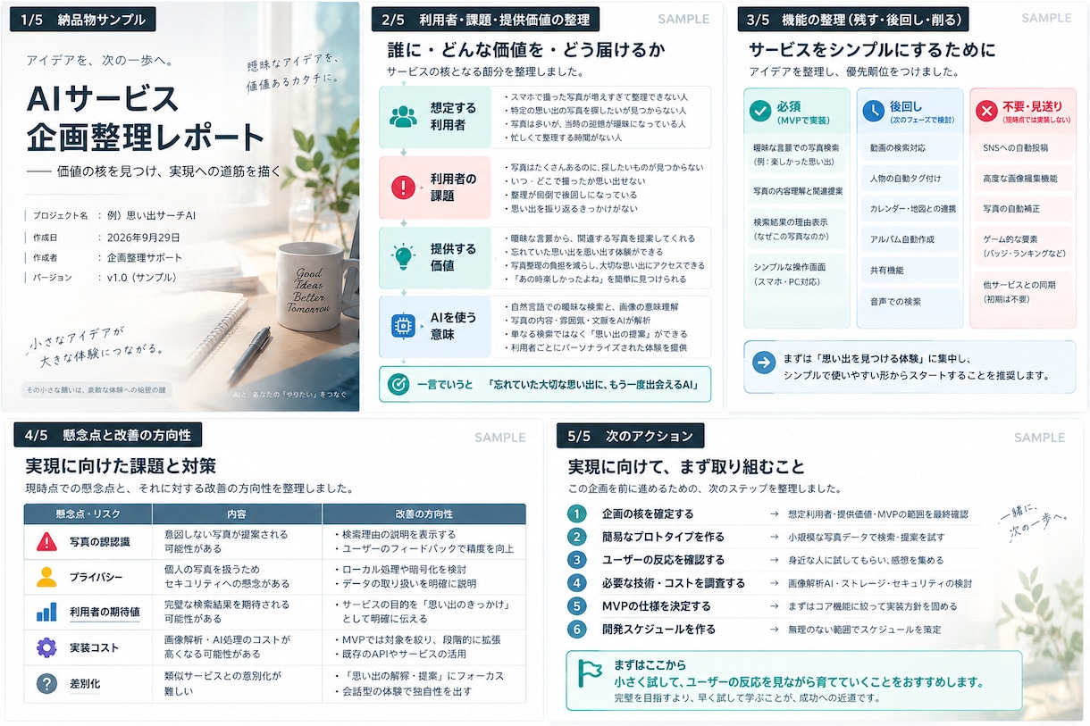 AIサービスの企画を一緒に整理します ぼんやりしたAI企画の価値を整理します イメージ2