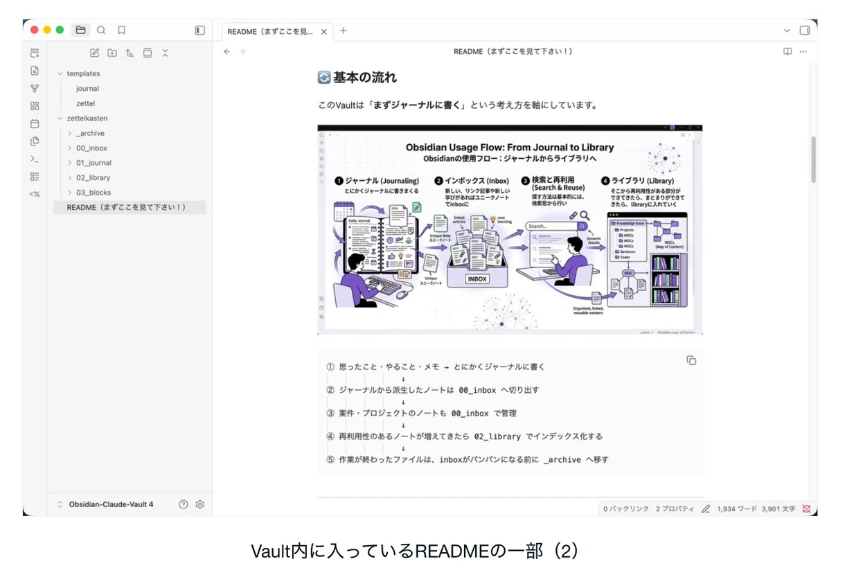 Obsidianの設定済みパックをお渡しします ダウンロードして開くだけ。今日から使えるObsidian イメージ3