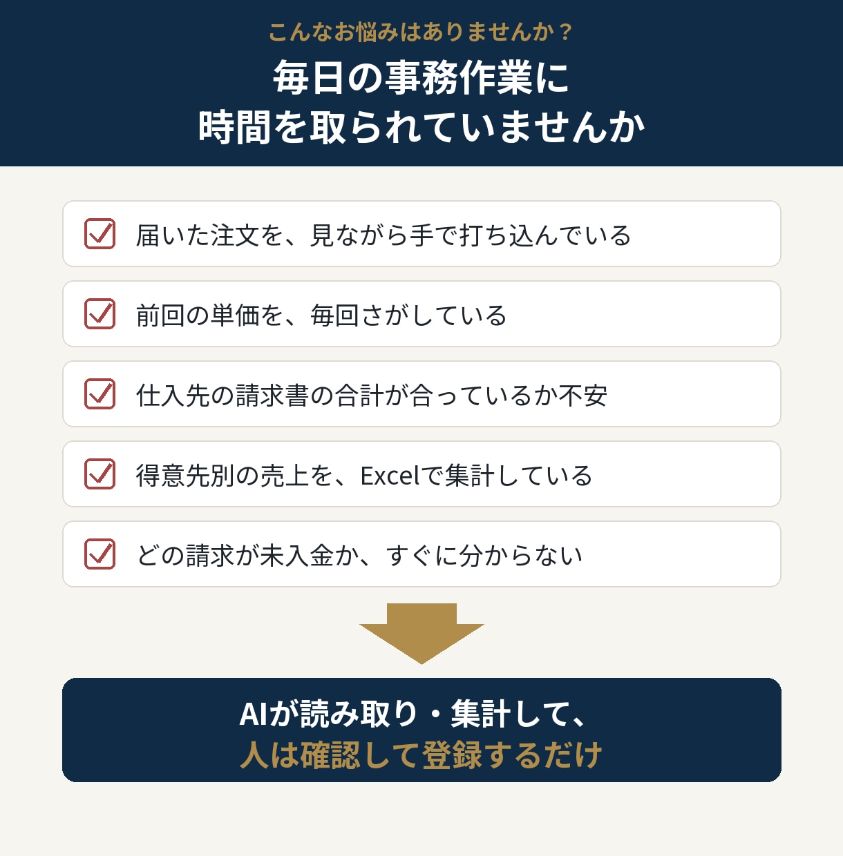 AIが受注〜請求を手伝う業務システムを提供します 注文の読み取りから経営分析まで、AIが事務を軽くします イメージ2