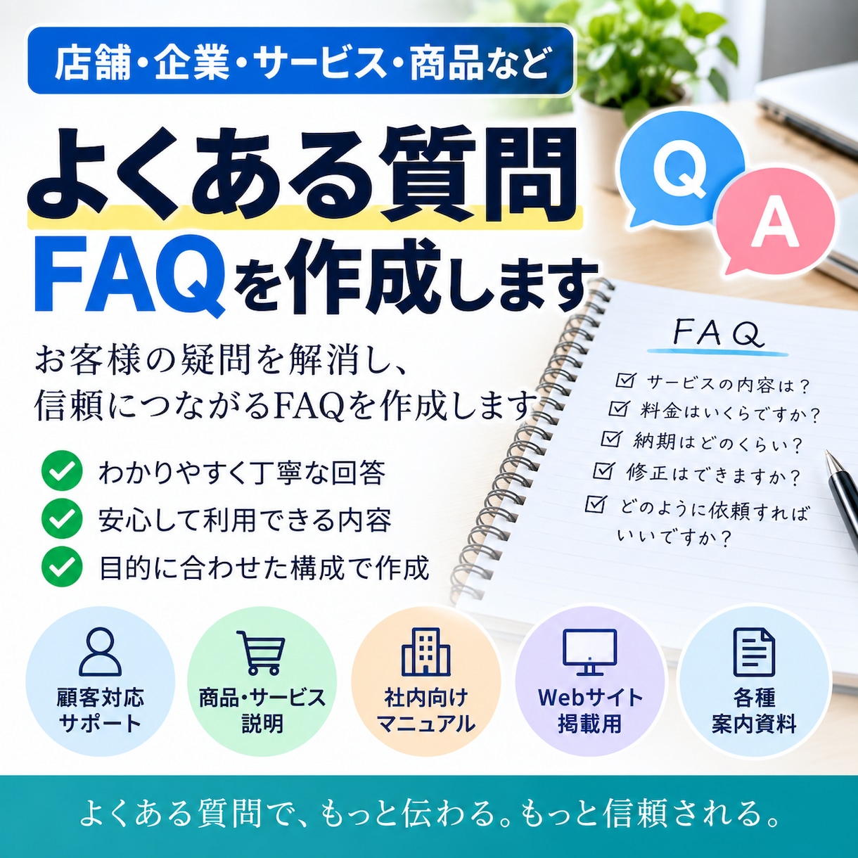 よくある質問・FAQを分かりやすく作成します 商品やサービス内容から質問と回答を読みやすく整理します イメージ1