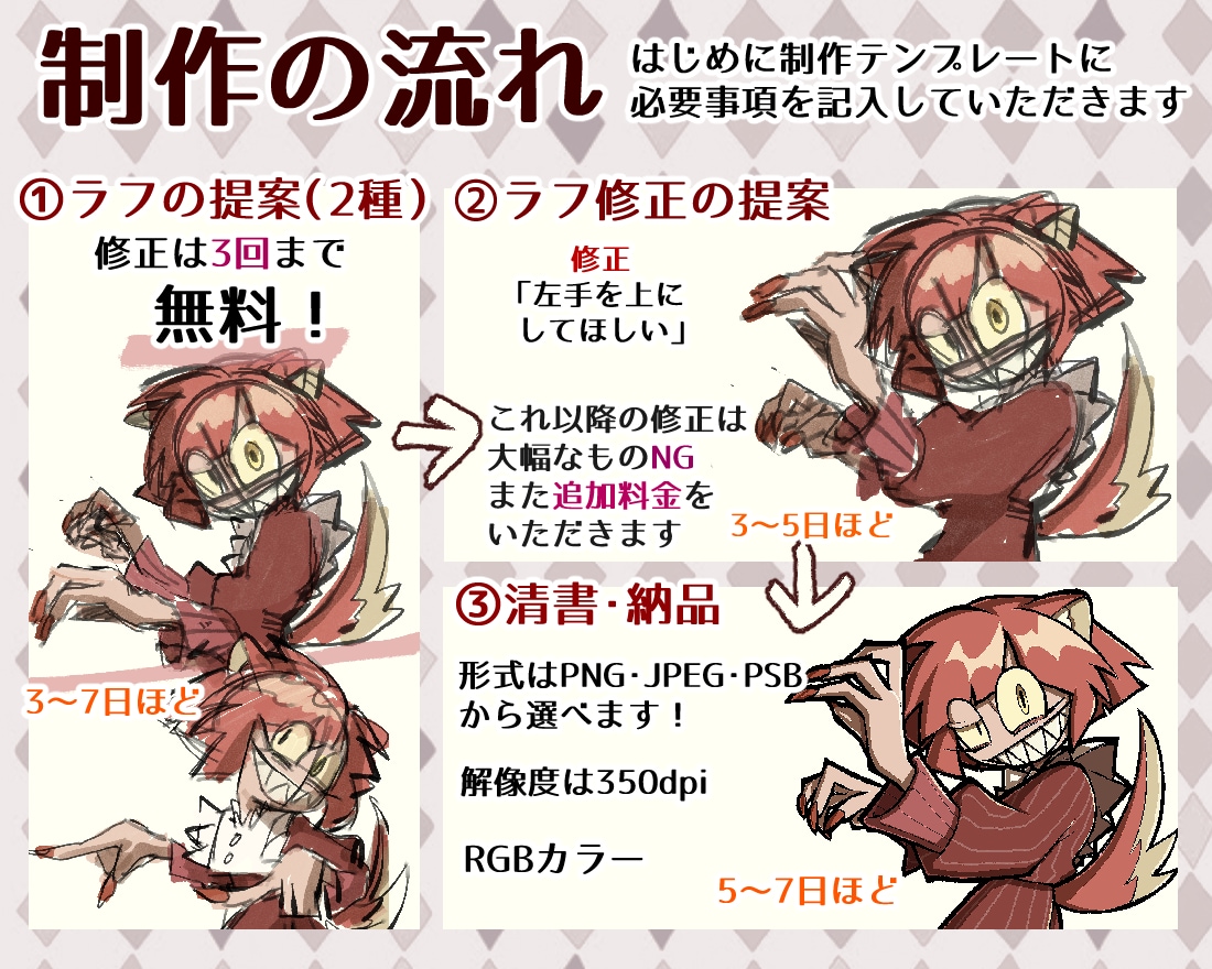 ポップでダーク！カートゥーン調イラスト制作します アイコン、ヘッダー、歌ってみた、一枚絵まで幅広く！【商用可】 イメージ6