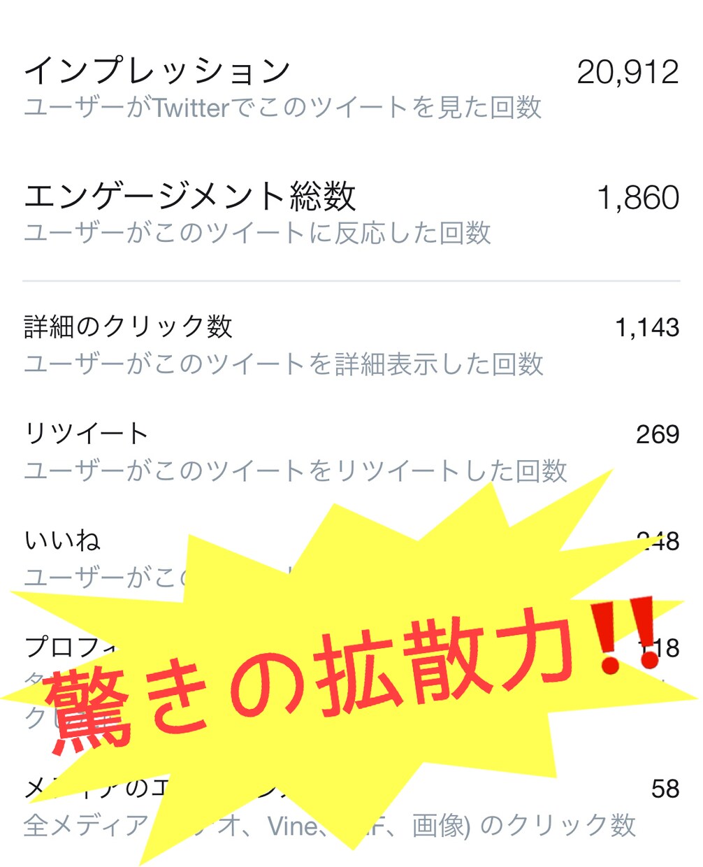 Twitterで拡散!!1週間拡散します Twitterで1週間情報を宣伝・広告致します イメージ3