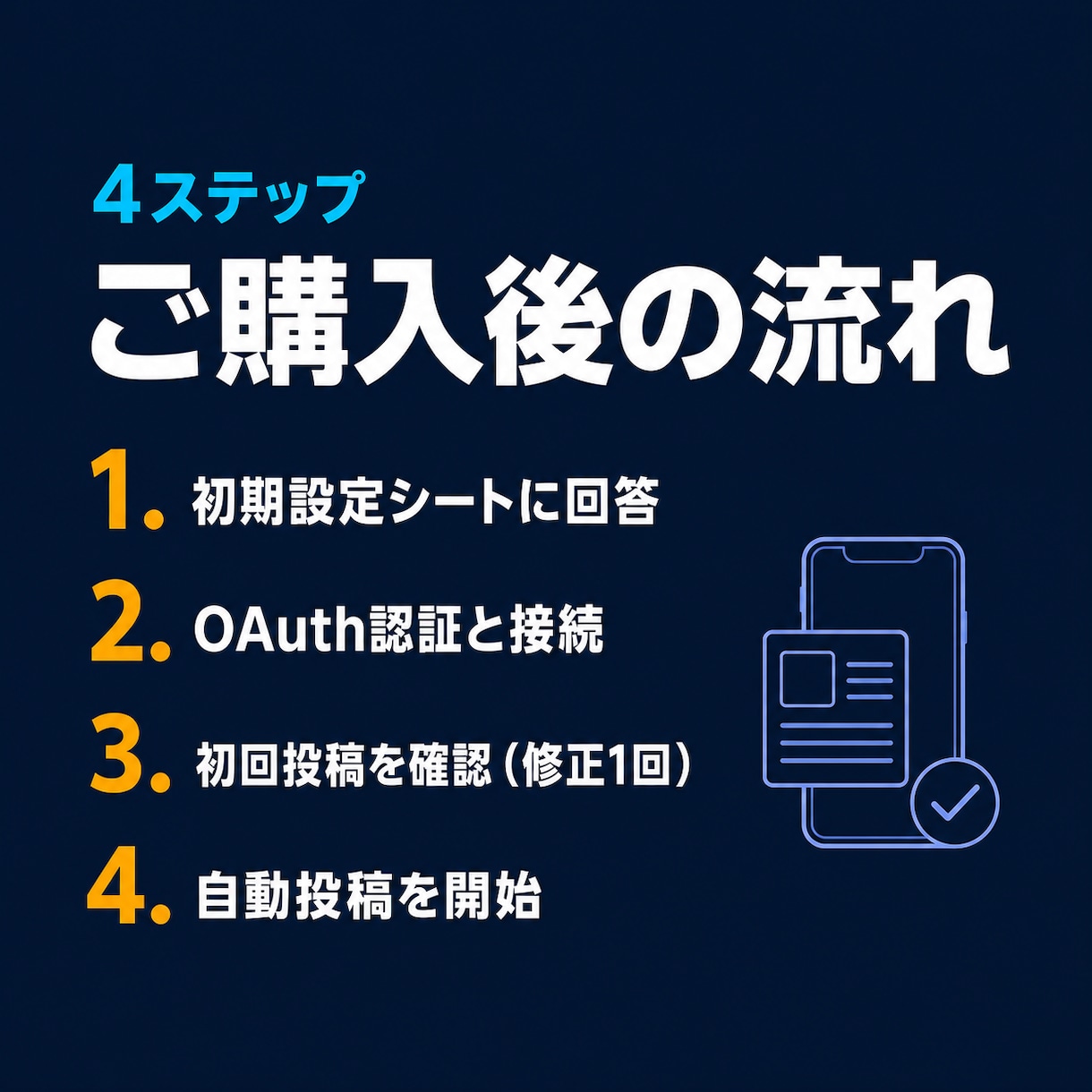 Instagram静止画を毎日自動投稿します 画像3枚と投稿文をAIが毎日作成して休まず自動投稿 イメージ8