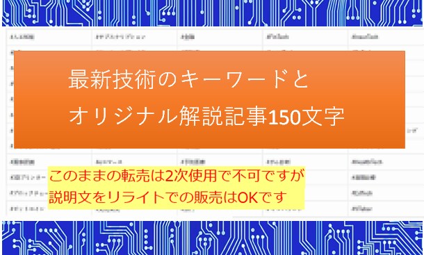 キーワード+SNS用150文字の記事付き有ります 業界とつながりがあるので知らないキーワード!お届けします イメージ1