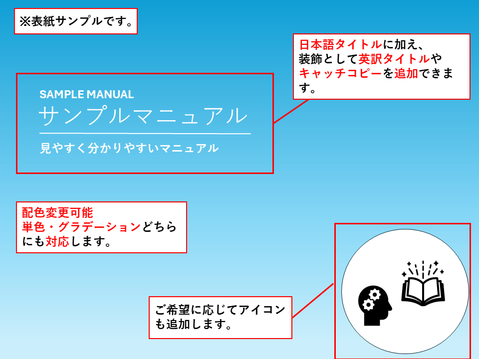 業務・操作マニュアルを分かりやすく作成します 丁寧な仕事であなたの業務の代打を勤めます！ イメージ2