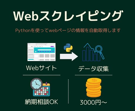 Webページから希望のデータをスクレイピングします Pythonを使ってwebページの情報を自動取得します イメージ1