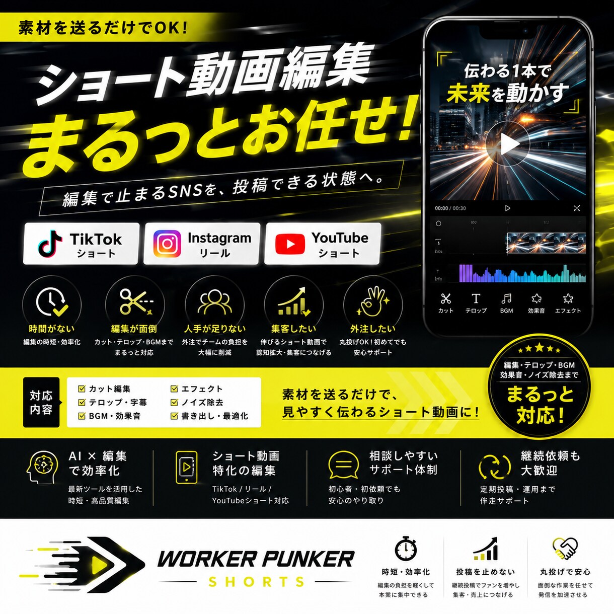 編集が追いつかない！ショート動画制作お手伝いします 素材を送るだけで、簡単に！SNSショート編集 イメージ1