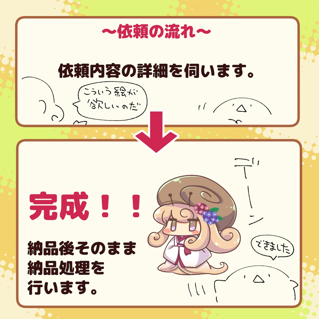 完全おまかせでデフォルメ全身絵を描きます 下描き提出、修正なしの安価プランです。 イメージ2