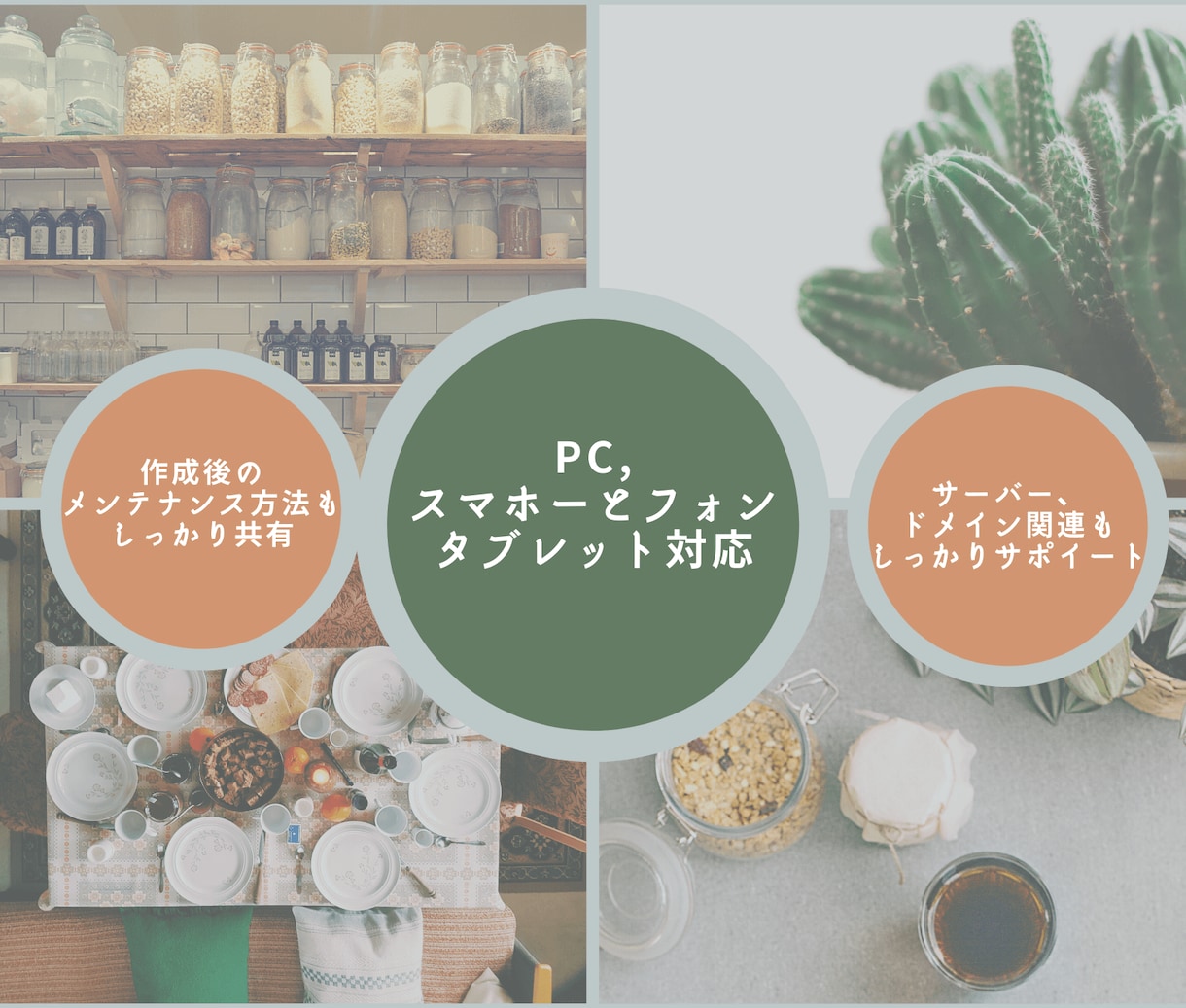 目的に合わせたWEBサイトをプロが制作します スマホ・タブレット・パソコン全てに対応したオリジナルデザイン イメージ2
