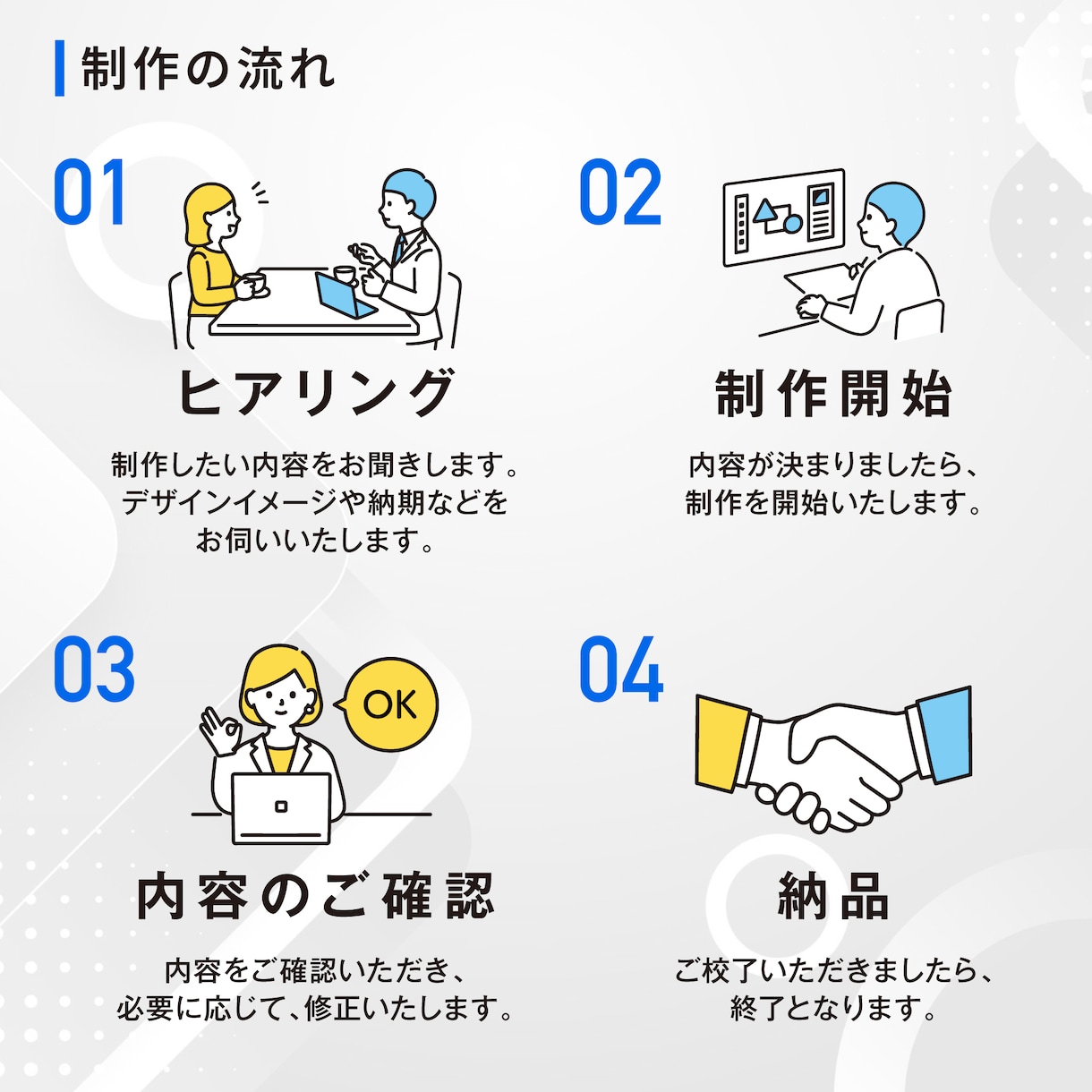 初心者歓迎｜プロデザイナーがチラシを制作します チラシ・DM・ポスター等、ご要望に応じてデザインいたします。 イメージ2