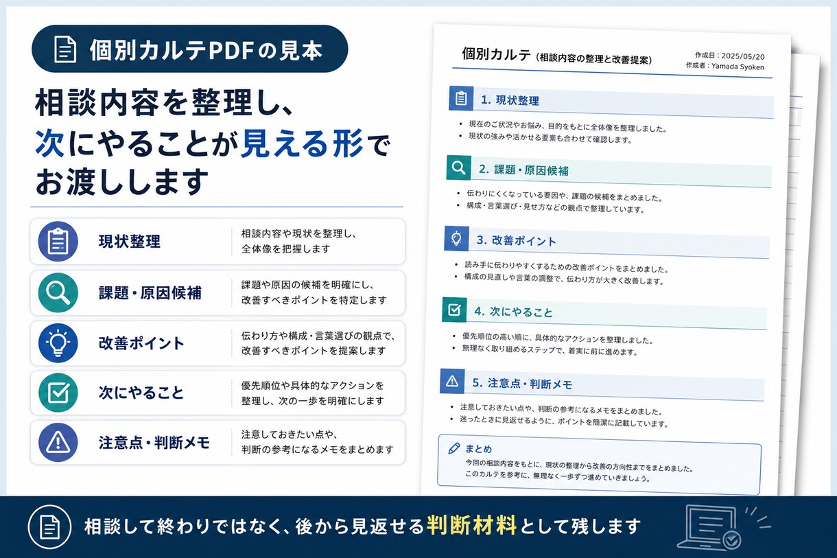 WordPressの困りごとの自力解決を支援します 毎回外注せず自分で解決したい方へ イメージ4