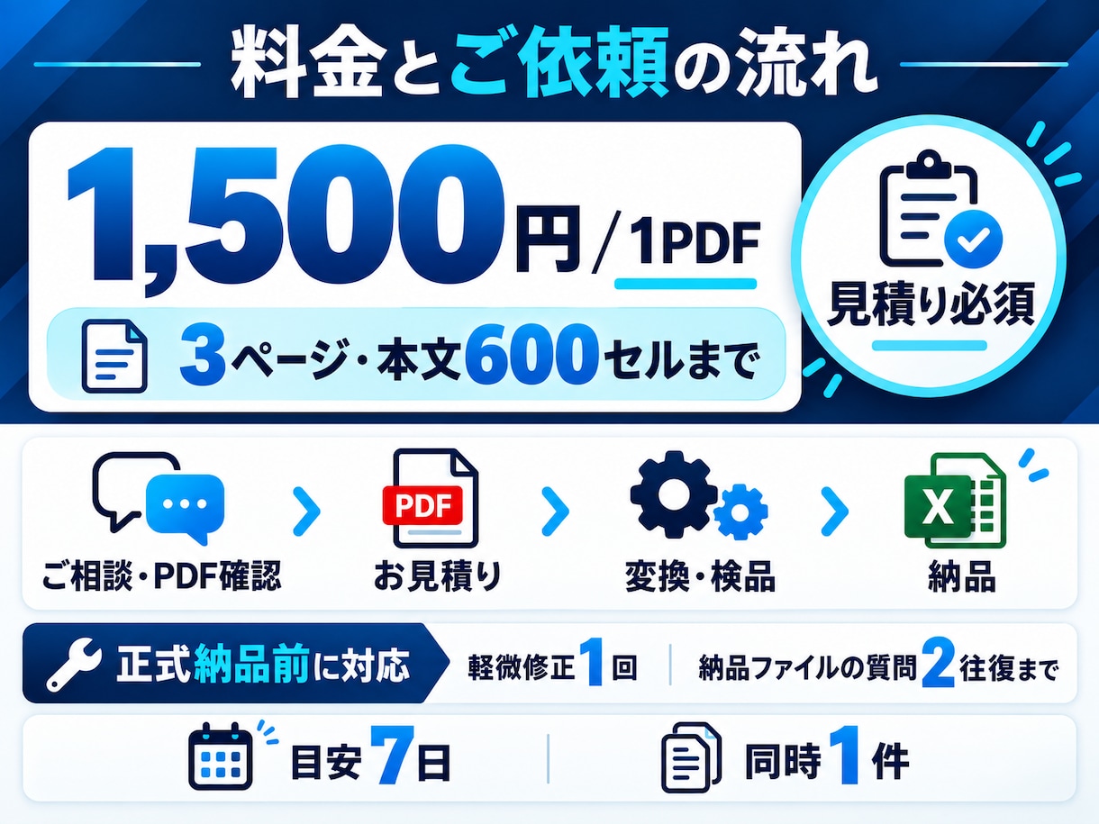 PDFの表をExcelとCSVに変換します 3ページ・600セルまで。対応表と確認メモ付き イメージ5