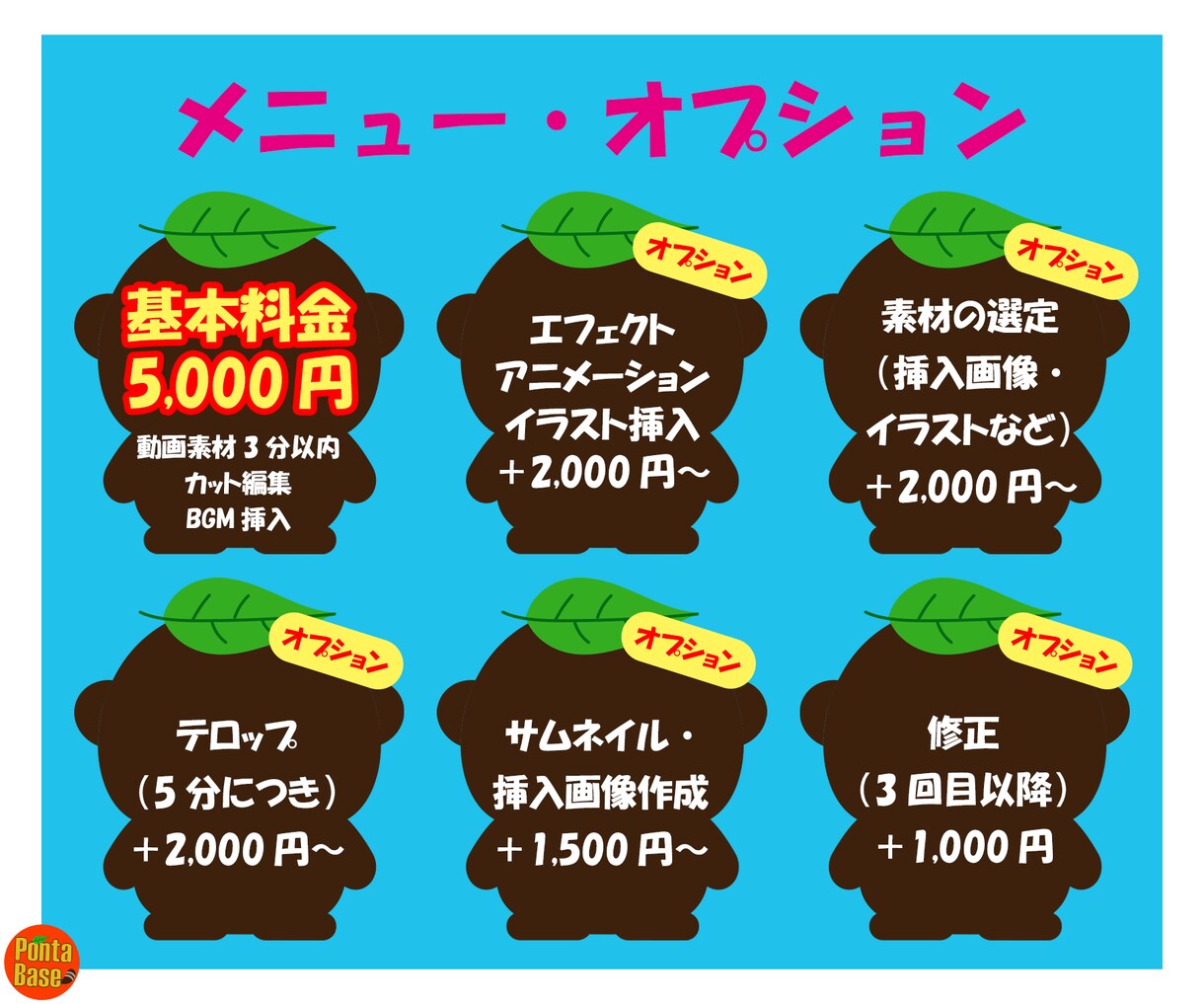 動画編集承ります 子育てママクリエイターが動画編集します！！ イメージ3