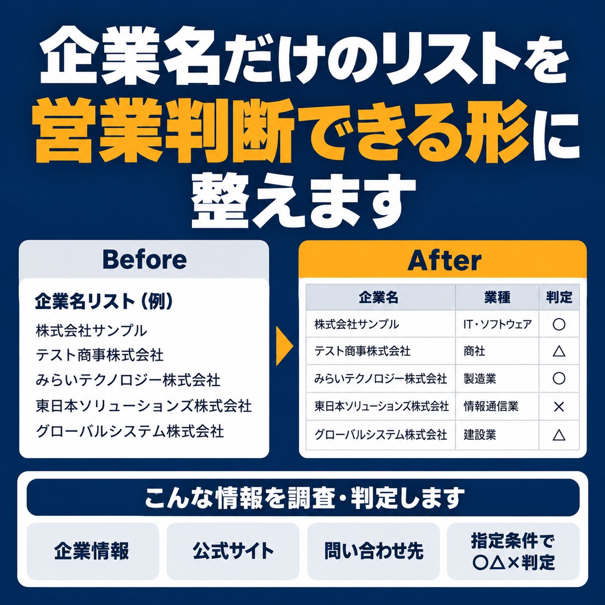 営業リストを○△×で精査します 手元のリストを○△×に仕分け｜公式サイト確認 イメージ2