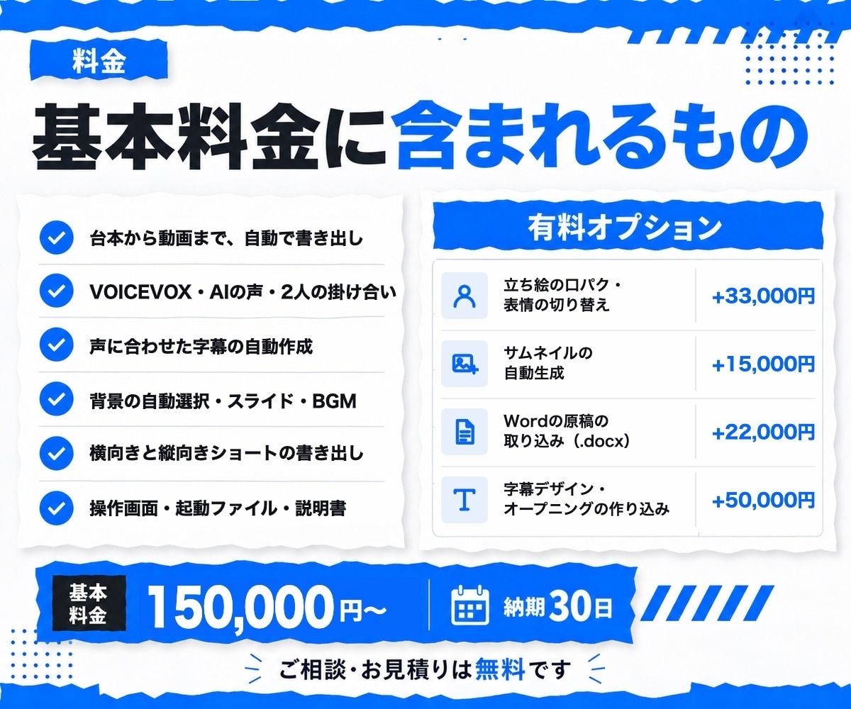台本から解説動画を自動生成するツールを開発します 声・字幕・背景・スライド・BGMまで、自動で書き出します イメージ4