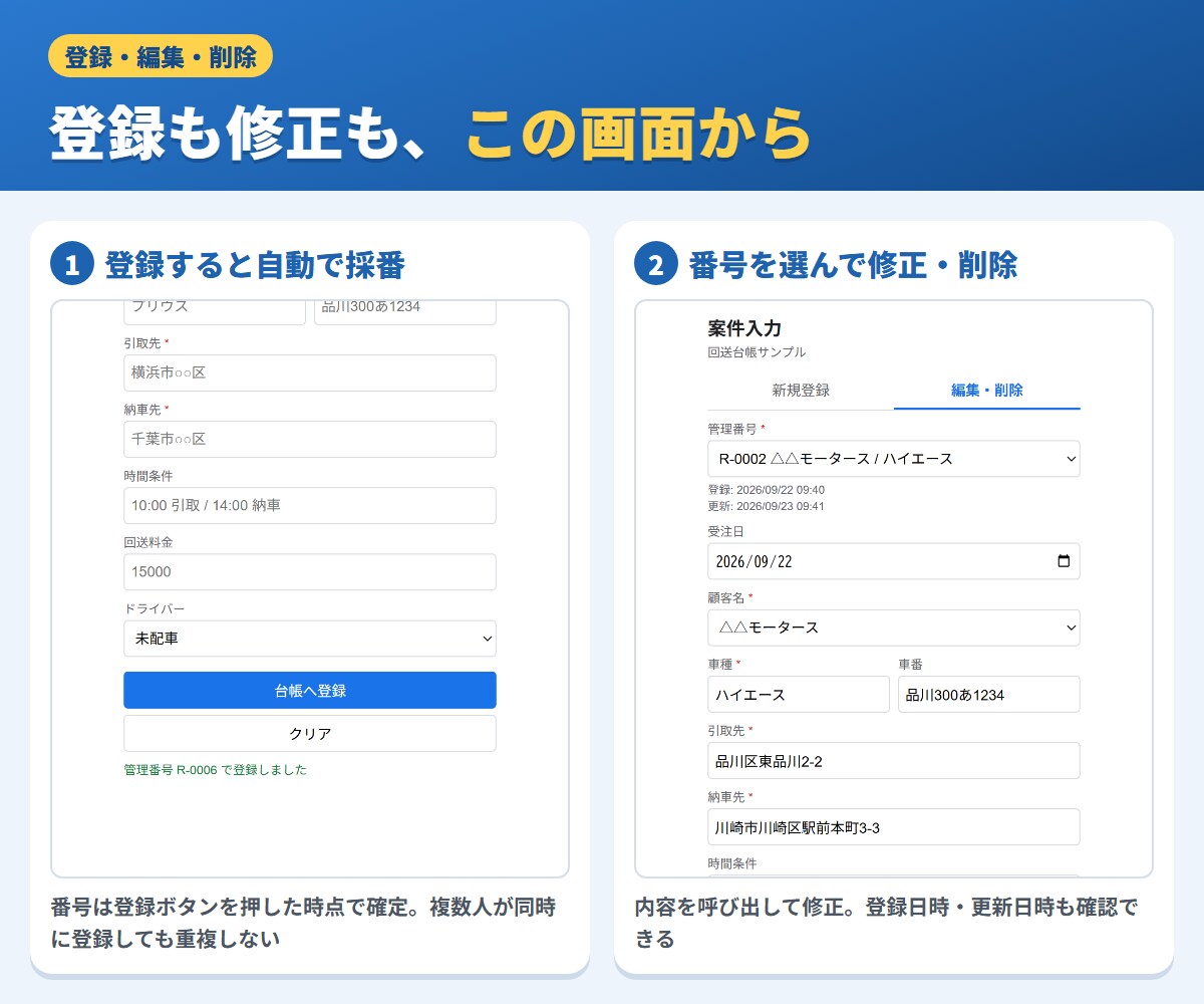 スプシ台帳に専用の入力画面をGASで作ります 入力ミス・二重入力を、専用の入力画面で減らします イメージ4