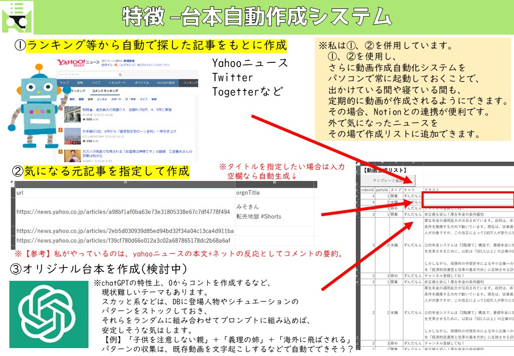 AI動画を超えたショート自動化システムを構築します あなたの欲しかった動画が生成されるようにカスタマイズします！ イメージ8