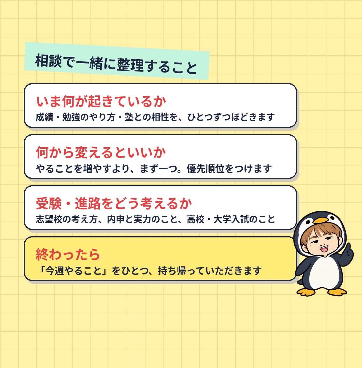 現役塾長が学習・受験・進路の悩みを一緒に整理します 定期テストと実力のズレから、志望校・塾選びまで小〜高OK イメージ5