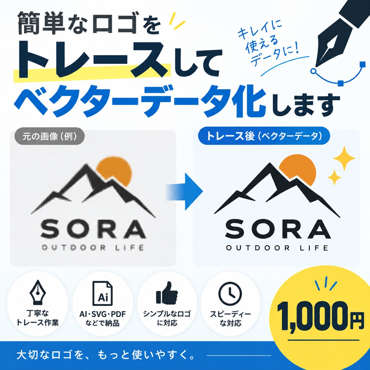 簡単なロゴをトレースしてベクターデータ化します 最低価格帯でも丁寧な技術でしっかり対応いたします。 イメージ1