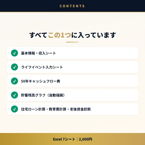 老後資金の不足額が10分でわかるツールを提供します 収入・支出・貯蓄を50年先まで自動シミュレーション イメージ5