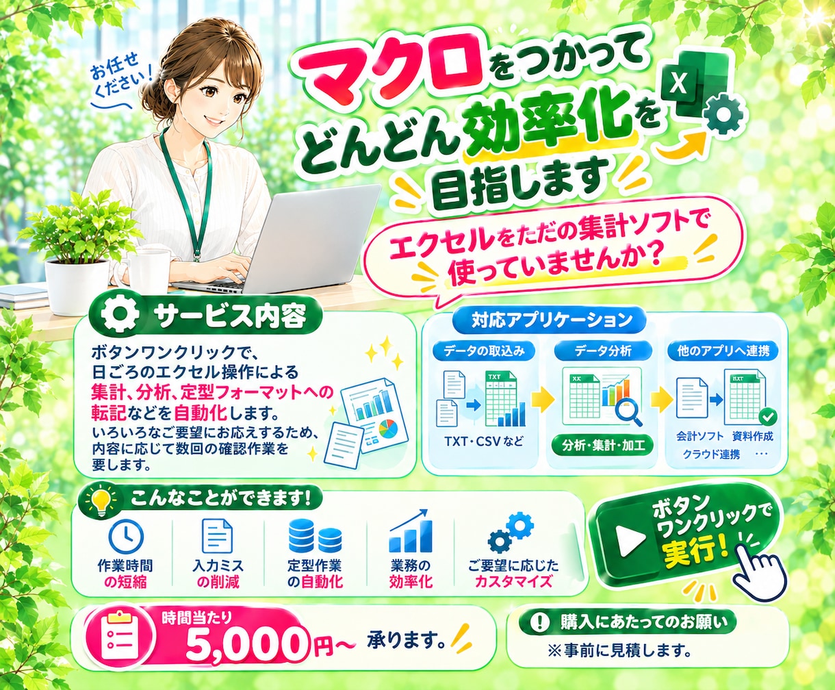 マクロをつかってどんどん効率化を目指します エクセルをただの集計ソフトで使っていませんか？ イメージ1