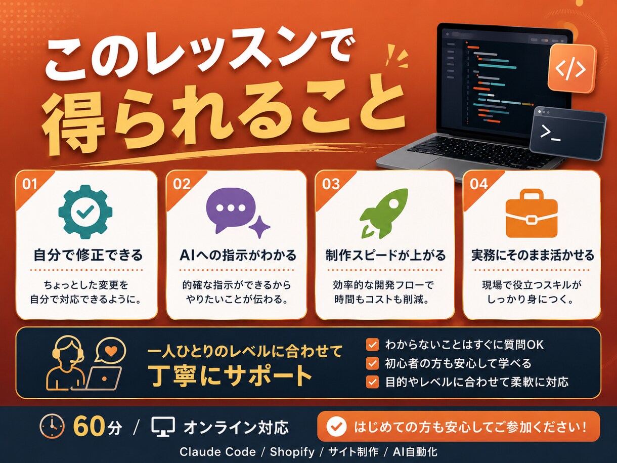 初心者向けClaude code教えます Claude Codeの導入・使い方を画面共有で教えます イメージ4