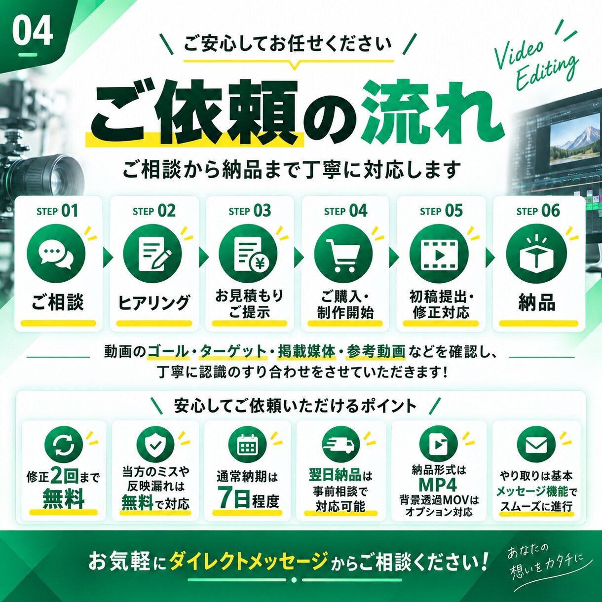 素材尺15分OK★Youtubeの動画編集をします 有名イベントや企業、東京都等★実績多数のプロが丁寧に対応!！ イメージ5