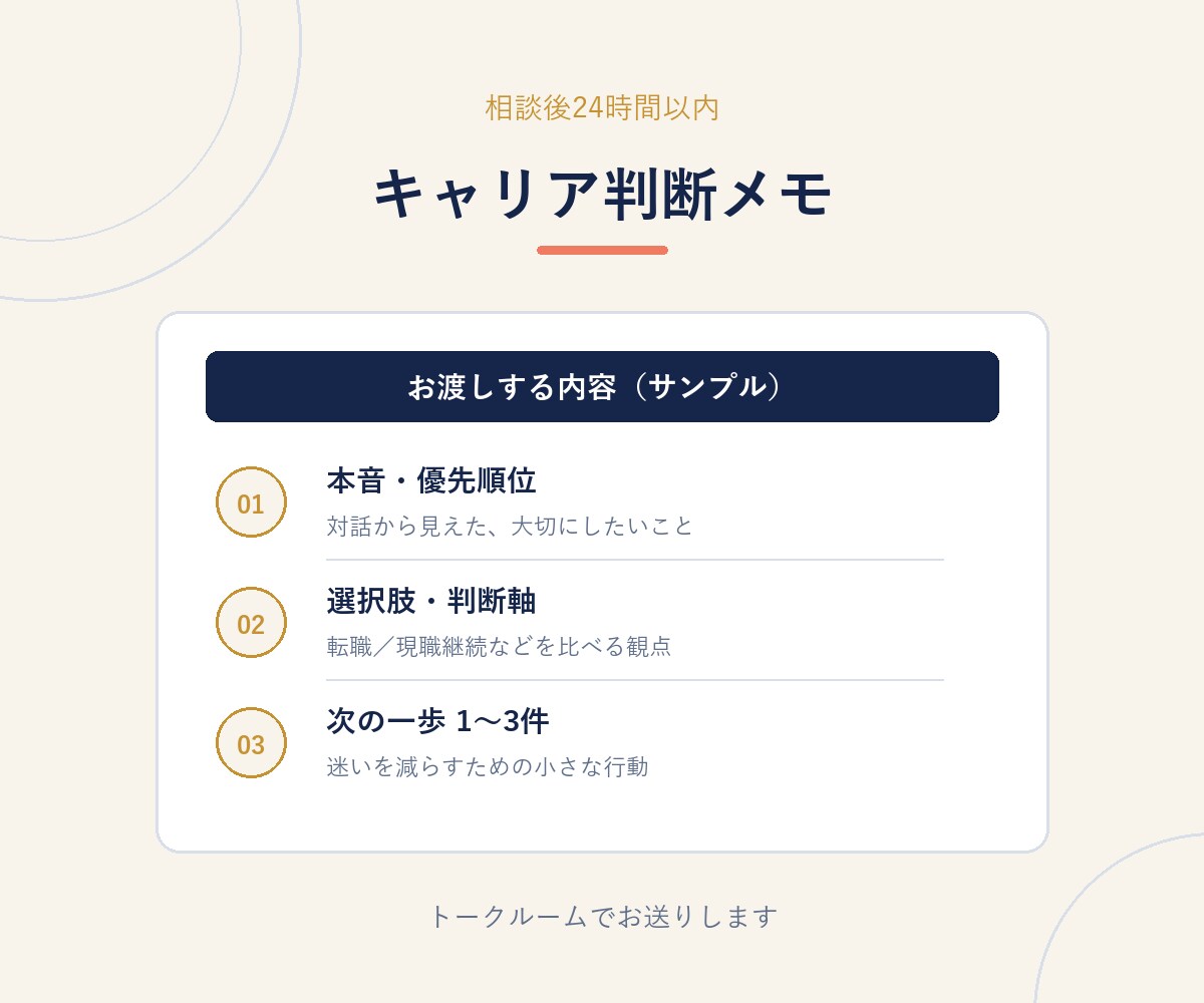 転職か現職継続か、キャリアの迷いを整理します 500人以上への取材経験で、判断軸と次の一歩を言語化 イメージ4