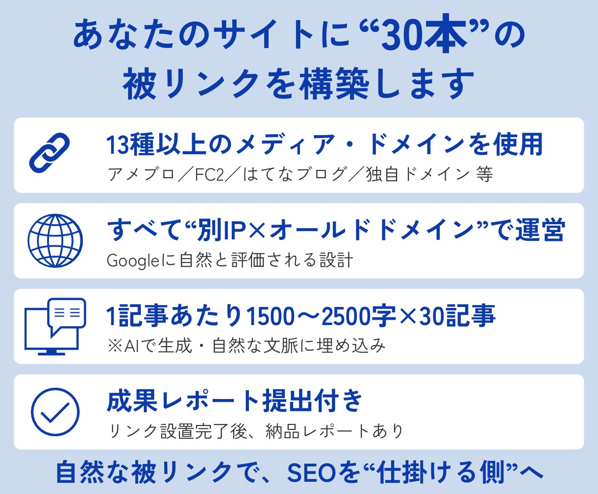 seoブログサーバードメイン 30-150本ます 集客・SEO対策｜ホワイトハットSEOで低リスク 効果持続 イメージ5