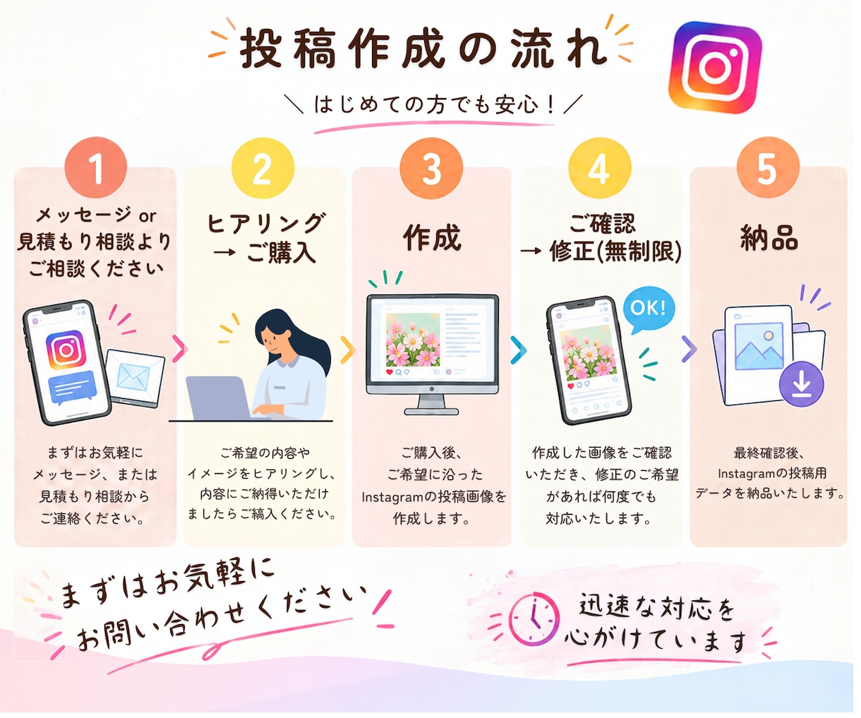 Instagram投稿・広告画像を制作します 「伝えたい」を、目を引くデザインに。 イメージ5