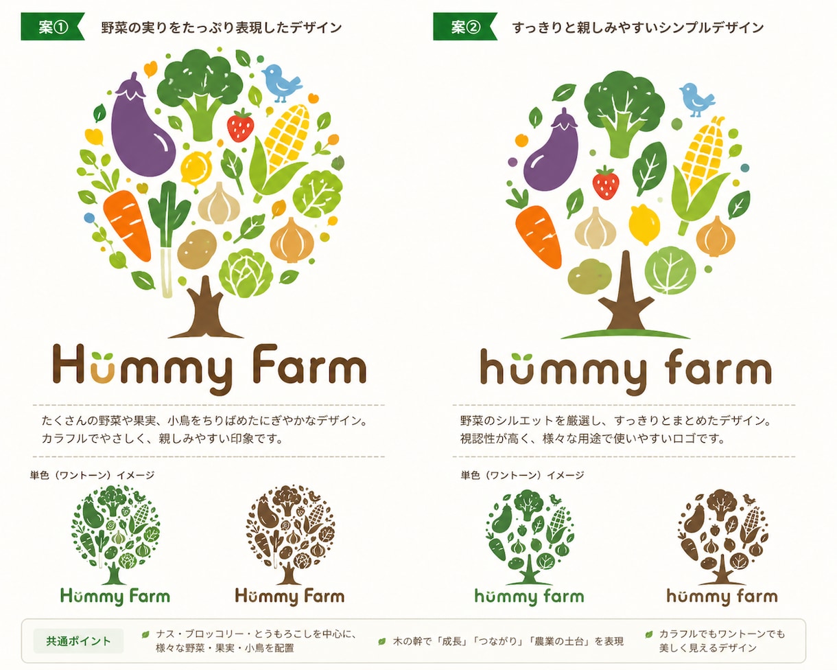 シンプルで印象に残るロゴを制作します 修正対応込みで丁寧に制作します。 イメージ8