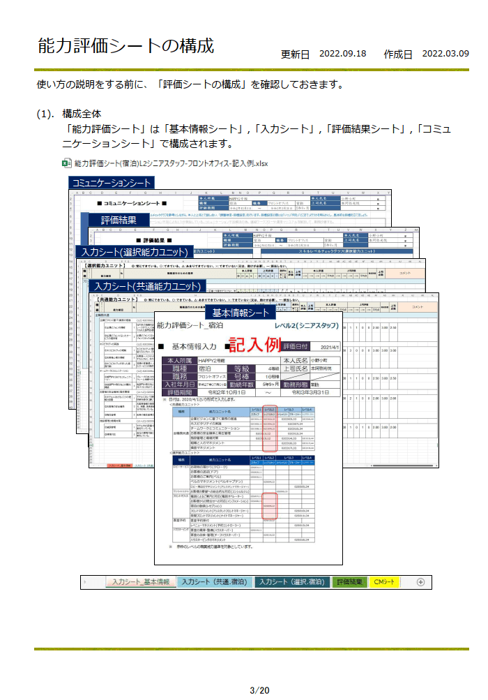 能力評価シート(ホテル業/宿泊)を販売します 「職業能力評価基準(厚生労働省)」を収録した評価シートです。 イメージ9