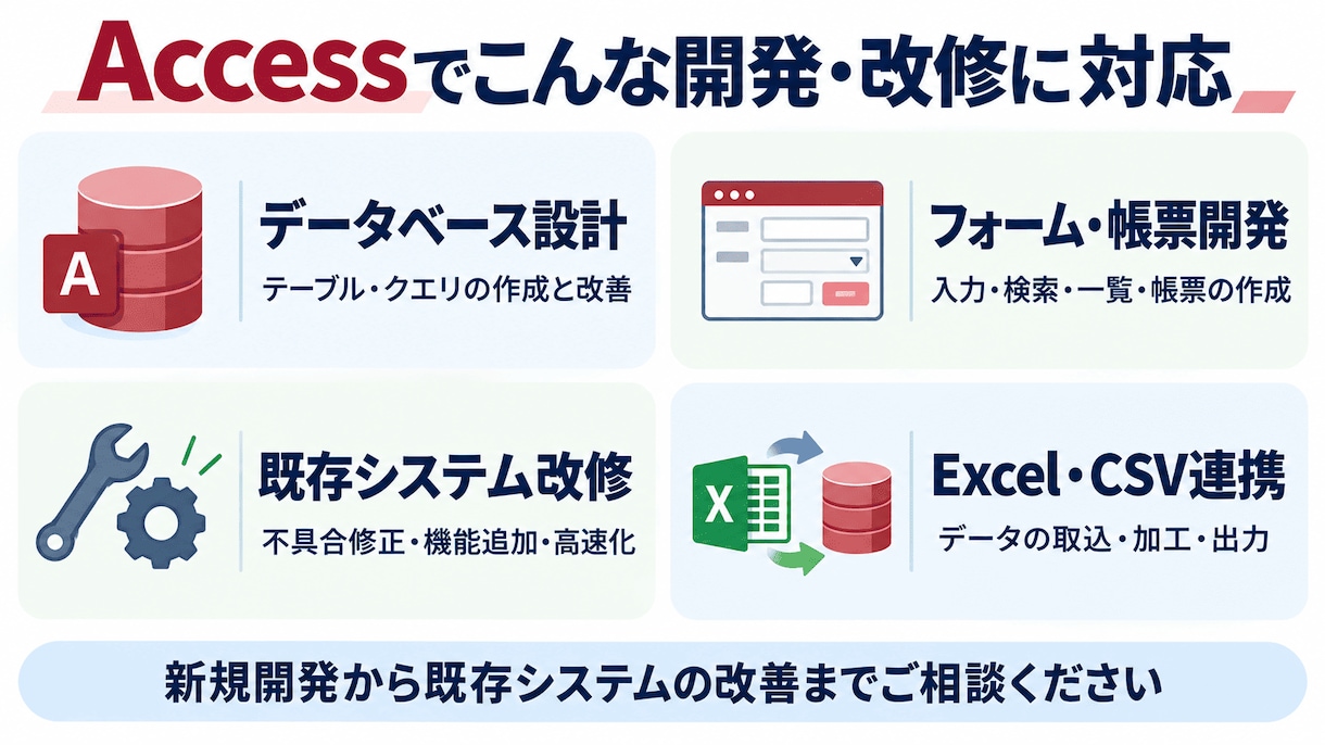 Accessのシステム開発・改修をします 【実務6年以上SE】仕様調査から設計・改修まで対応 イメージ2