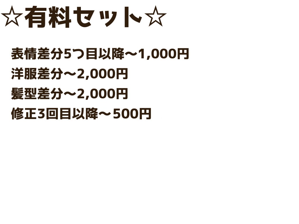 かわいいミニキャラ制作致します 表情多分は4種類まで可能です☆ イメージ3