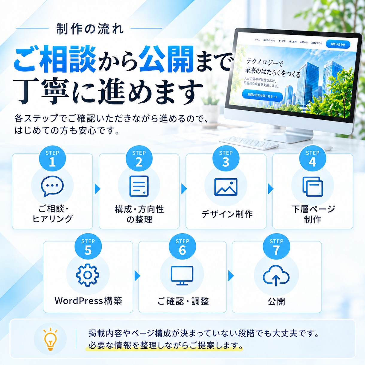BtoB・企業向けのWEBサイトを制作します 更新マニュアル付きで納品後の運用も安心！ イメージ3