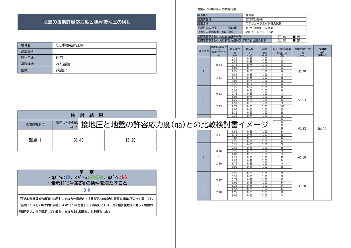 地盤改良が必要か実荷重で確認します 実荷重に基づく建物荷重・接地圧の算定数値データをご提供 イメージ3