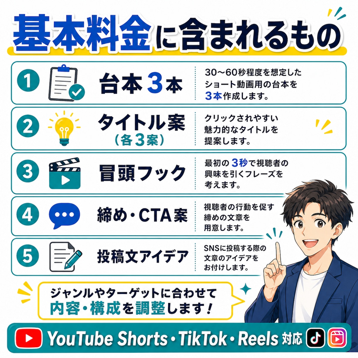 ショート動画の台本を3本作成します テーマを送るだけ！60秒台本をまとめて作成 イメージ2