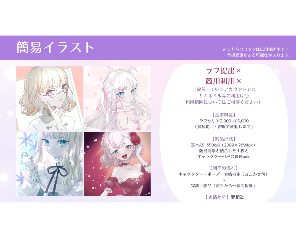 お求めやすい価格でイラストとミニキャラを描きます 早めの納期で、おまかせ可！使いやすいSDイラストと一枚絵 イメージ2